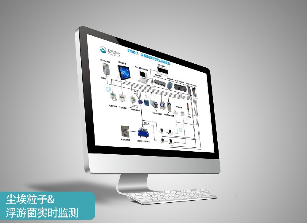 塵埃粒子、浮游菌實時在線檢測系統(tǒng)