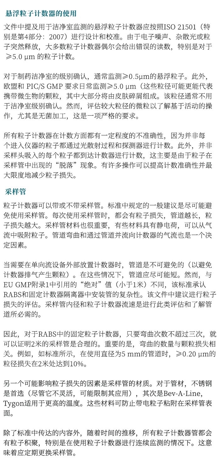 ISO 14644-21:2023《潔凈室及相關受控環(huán)境：懸浮粒子采樣技術》發(fā)布指導粒子采樣！