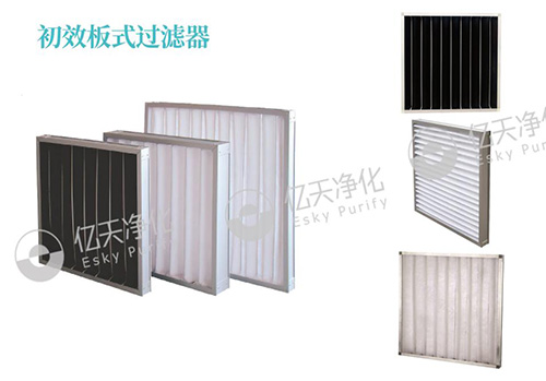 初效、中效、高效過濾器有什么區(qū)別