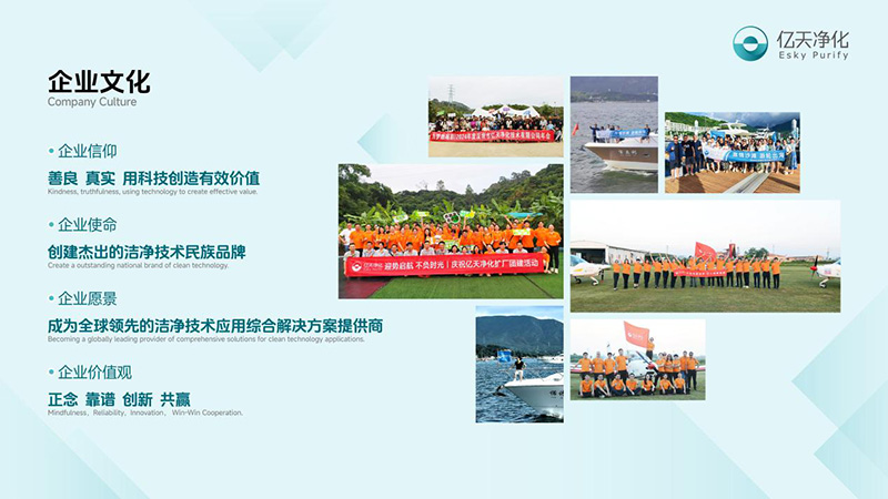 億天凈化丨存檔2024，啟航2025