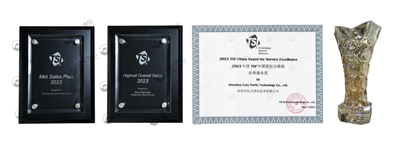 億天凈化丨存檔2024，啟航2025