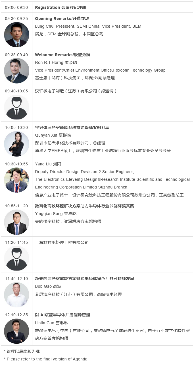 億天凈化受邀參加 SEMICON CHINA 綠色廠務(wù)國際創(chuàng)新論壇