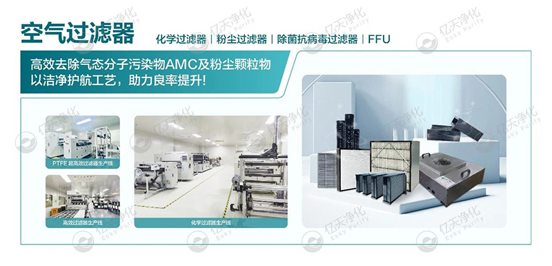 億天凈化邀您共赴第八屆綠色工廠廠務(wù)大會—聚焦廠務(wù)創(chuàng)新，賦能綠色發(fā)展