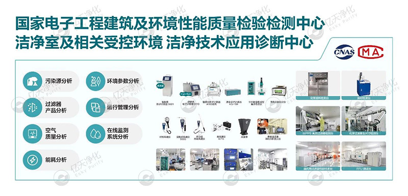 億天凈化邀您共赴第八屆綠色工廠廠務(wù)大會—聚焦廠務(wù)創(chuàng)新，賦能綠色發(fā)展
