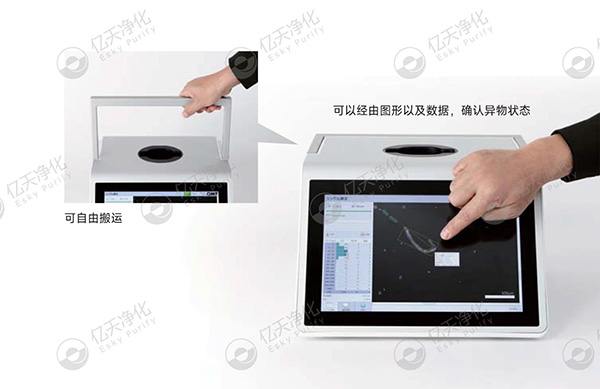 潔凈室大顆粒檢測用這臺儀器就夠了！