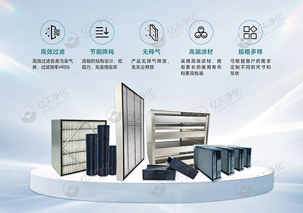 化學過濾器丨助力提升高端精密制造業(yè)的產品良率