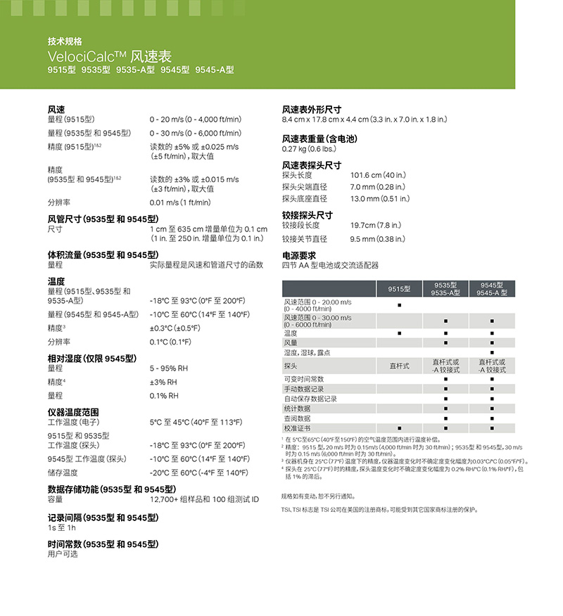 TSI 9535 風(fēng)速儀：精準測量，適配多環(huán)境需求