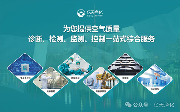 億天凈化六大策略：實現(xiàn)潔凈室降本增效、綠色運營
