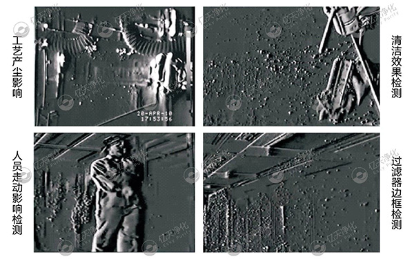 微粒子可視化系統(tǒng)--尋找問題來源，降低環(huán)境及產品中的顆粒物