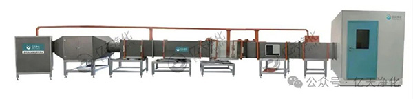 解讀：潔凈室過(guò)濾器為何要做檢測(cè)？