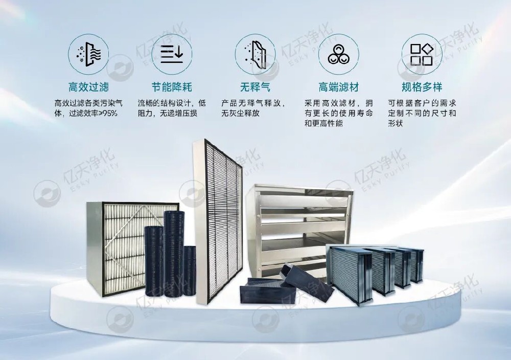 潔凈室過濾器該換了？這 4 個信號別忽視！