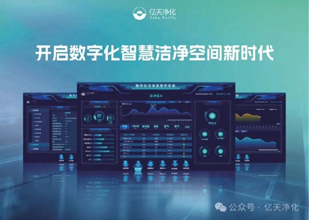 篤行不怠，億天凈化與時代同頻共進