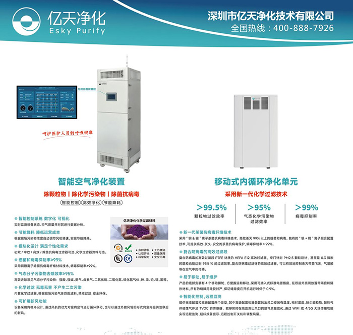 本次大會以“協(xié)同聚力 前瞻洞見· 促進醫(yī)療產(chǎn)業(yè)高質(zhì)量發(fā)展”為主題，億天凈化受邀與眾多業(yè)界專家、先進企業(yè)代表集聚一堂、對目前醫(yī)療環(huán)境領(lǐng)域存在的問題進行了深入探討和交流，呈現(xiàn)了一場高質(zhì)量盛會。